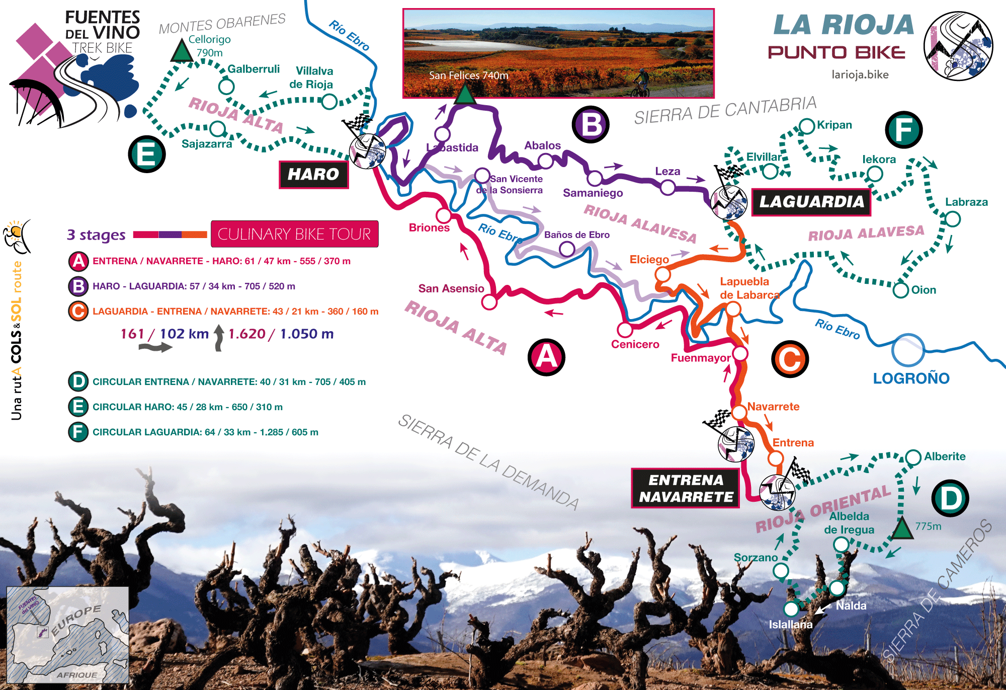 Mapa Fuentes-del-Vino-Culinary-Bike-Tour