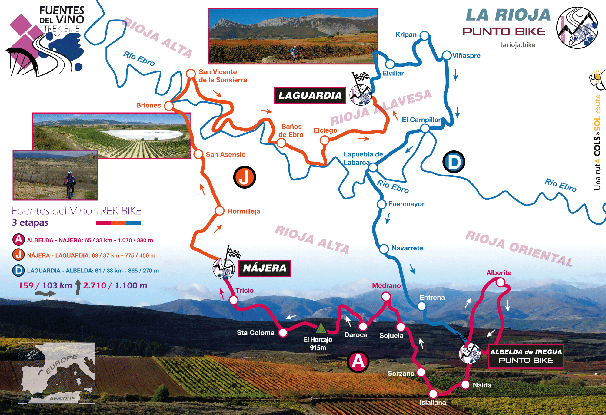 Mapa Fuentes-del-Vino-TREK-3-etapas-Albelda